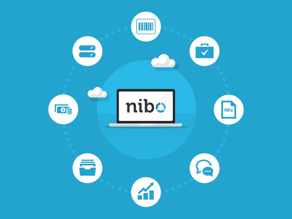https://cdn.prod.website-files.com/67085d29fb421bec47d13bb8/67085d29fb421bec47d145ad_Nibo-na-Nuvem.jpeg